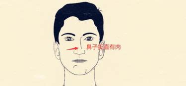 生意人面相|生意场上的“相面术”：如何通过面相判断一个人是否适合做生意？